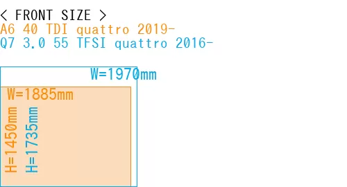#A6 40 TDI quattro 2019- + Q7 3.0 55 TFSI quattro 2016-